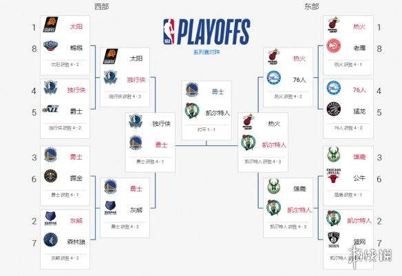 马赛欧洲杯(“马赛成为欧洲杯的主场”)NBA免费直播_欧洲杯直播_在线无插件视频观看