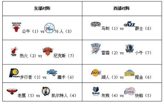 通稿线路体育新闻9月17日发稿总目录